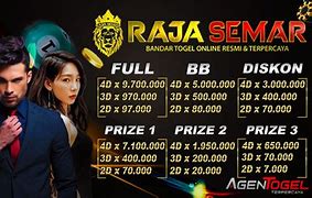 Angka Raja Togel Login