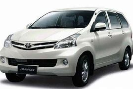 Avanza Termurah Tipe Apa