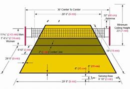 Besar Lapangan Bola Voli Adalah
