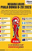 Slot Negara Eropa Di Piala Dunia 2022 Wikipedia Indonesia Live