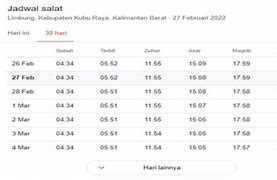 Waktu Maghrib Wilayah Magelang Hari Ini